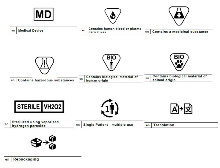 醫療設備CE認證標簽 醫療設備CE認證標簽
