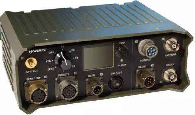 什么是無線電設備指令（RED）？